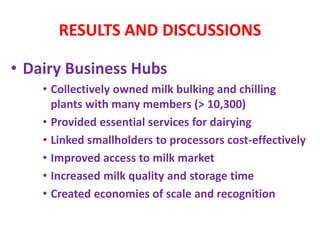 Dairy business hubs as collective action in enhancing competitiveness of smallholder dairy farmers in Kenya