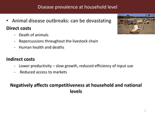 Disease prevalence at household level in smallholder livestock production system in Botswana 