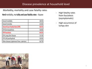 Disease prevalence at household level in smallholder livestock production system in Botswana 