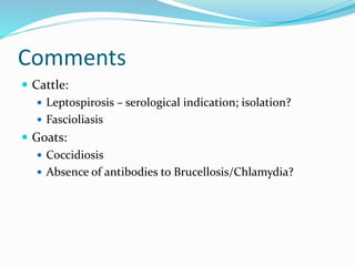 Smallholder livestock project: Sero-prevalence survey