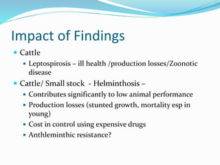 Smallholder livestock project: Sero-prevalence survey
