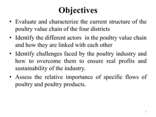 Value chain analysis of Botswana poultry industry: The case of Gaborone, Kgatleng, Kweneng and South East Districts