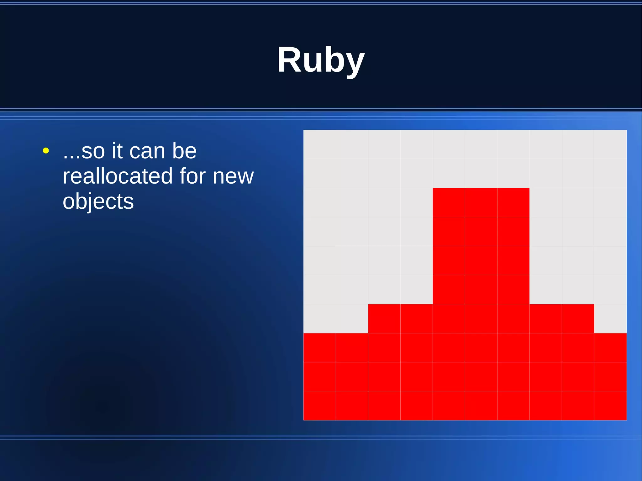 Ruby

●   ...so it can be
    reallocated for new
    objects
 