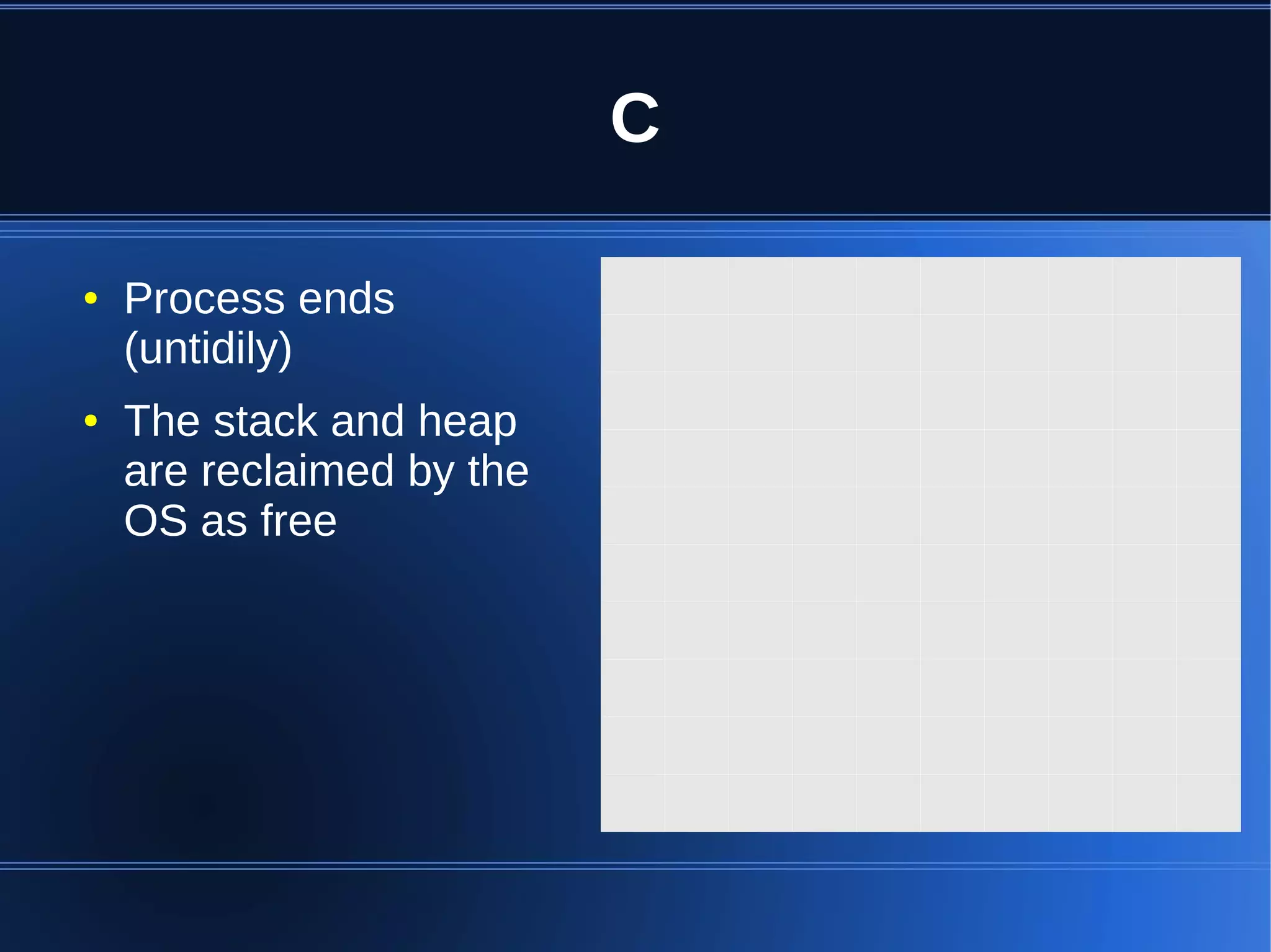 C

●   Process ends
    (untidily)
●   The stack and heap
    are reclaimed by the
    OS as free
 