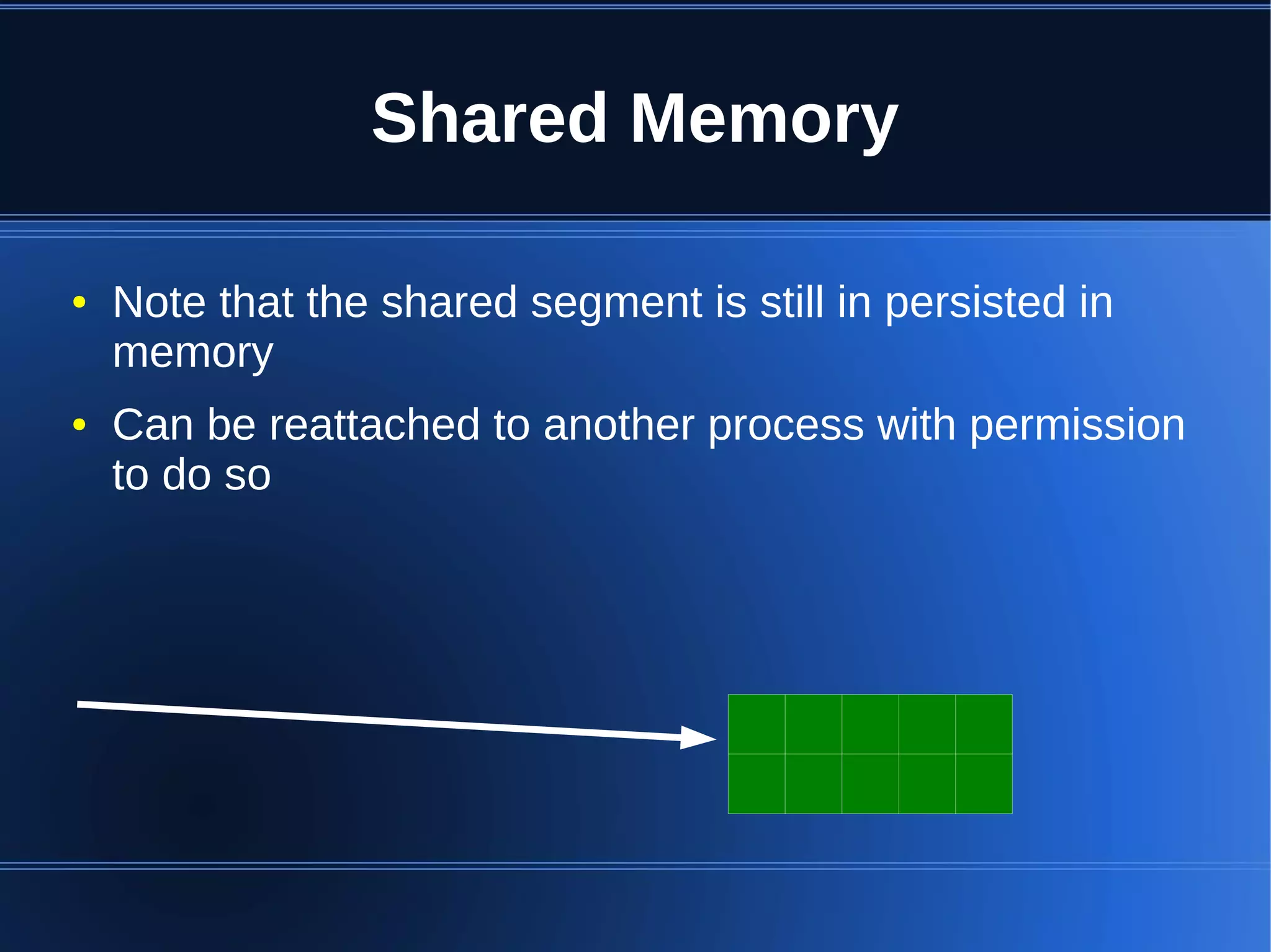Shared Memory

●   Note that the shared segment is still in persisted in
    memory
●   Can be reattached to another process with permission
    to do so
 