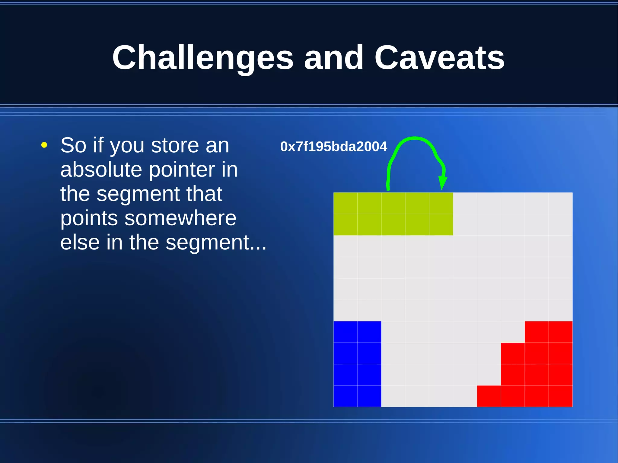 Challenges and Caveats

●   So if you store an       0x7f195bda2004
    absolute pointer in
    the segment that
    points somewhere
    else in the segment...
 