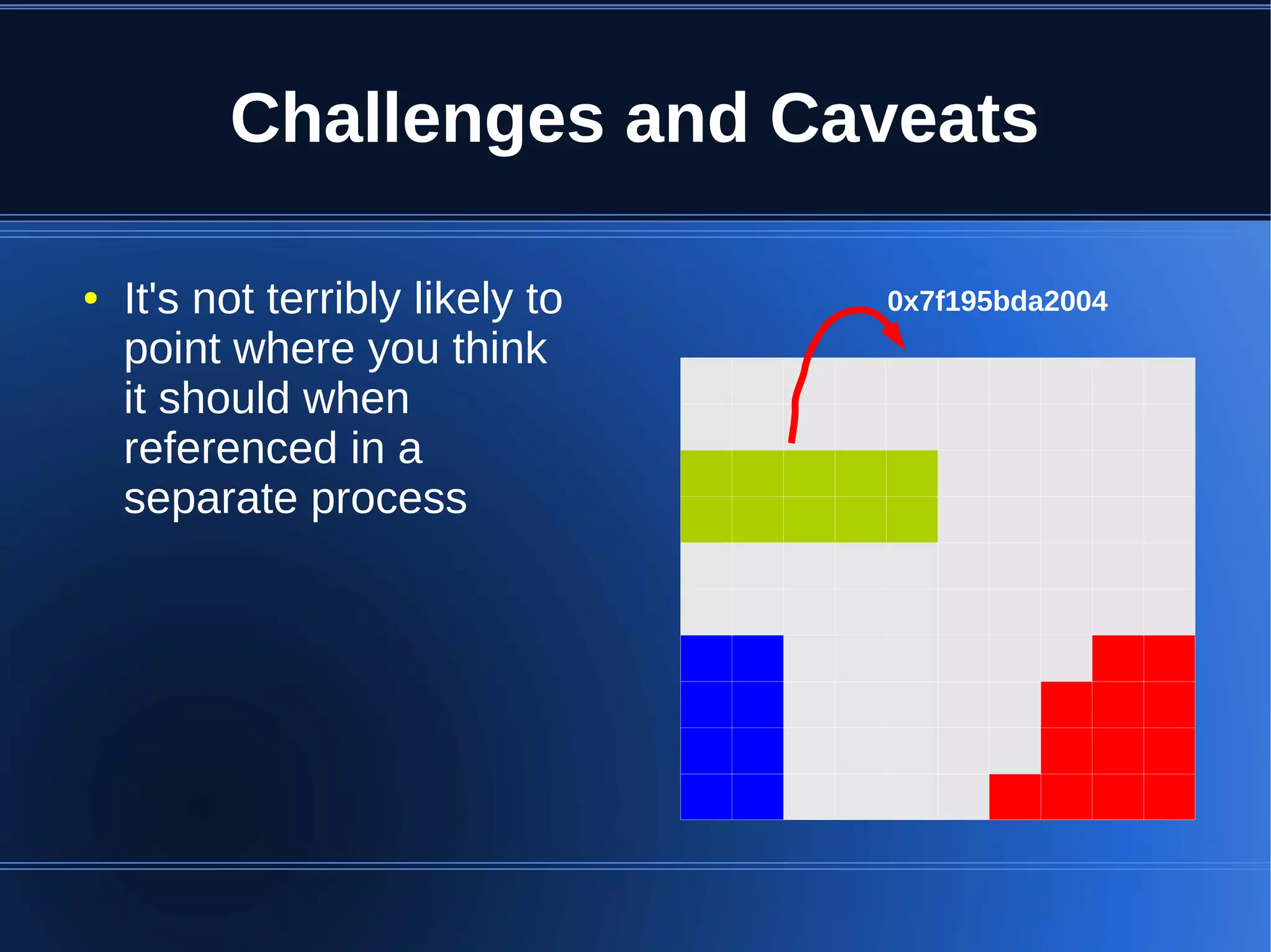 Challenges and Caveats

●   It's not terribly likely to   0x7f195bda2004
    point where you think
    it should when
    referenced in a
    separate process
 