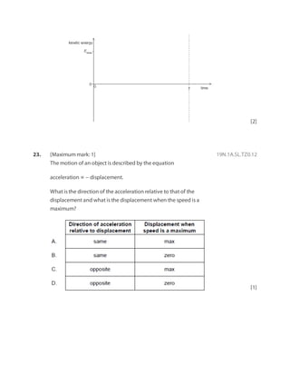 SHM.pdf Its a worksheet for students of IBDP Physics | PDF