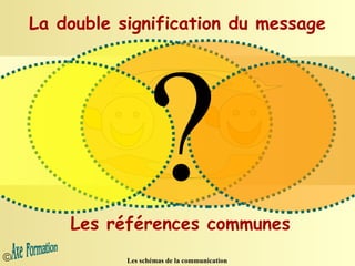 La double signification du message Les références communes ? 