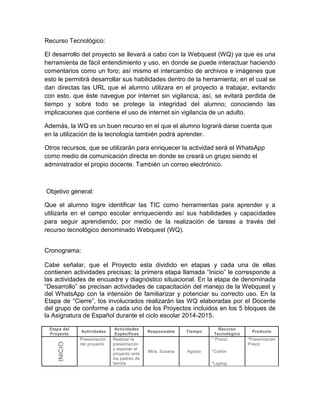 Recurso Tecnológico:
El desarrollo del proyecto se llevará a cabo con la Webquest (WQ) ya que es una
herramienta de fácil entendimiento y uso, en donde se puede interactuar haciendo
comentarios como un foro; así mismo el intercambio de archivos e imágenes que
esto le permitirá desarrollar sus habilidades dentro de la herramienta; en el cual se
dan directas las URL que el alumno utilizara en el proyecto a trabajar, evitando
con esto, que éste navegue por internet sin vigilancia, así, se evitará perdida de
tiempo y sobre todo se protege la integridad del alumno; conociendo las
implicaciones que contiene el uso de internet sin vigilancia de un adulto.
Además, la WQ es un buen recurso en el que el alumno logrará darse cuenta que
en la utilización de la tecnología también podrá aprender.
Otros recursos, que se utilizarán para enriquecer la actividad será el WhatsApp
como medio de comunicación directa en donde se creará un grupo siendo el
administrador el propio docente. También un correo electrónico.
Objetivo general:
Que el alumno logre identificar las TIC como herramientas para aprender y a
utilizarla en el campo escolar enriqueciendo así sus habilidades y capacidades
para seguir aprendiendo; por medio de la realización de tareas a través del
recurso tecnológico denominado Webquest (WQ).
Cronograma:
Cabe señalar, que el Proyecto esta dividido en etapas y cada una de ellas
contienen actividades precisas; la primera etapa llamada “Inicio” le corresponde a
las actividades de encuadre y diagnóstico situacional. En la etapa de denominada
“Desarrollo” se precisan actividades de capacitación del manejo de la Webquest y
del WhatsApp con la intensión de familiarizar y potenciar su correcto uso. En la
Etapa de “Cierre”, los involucrados realizarán las WQ elaboradas por el Docente
del grupo de conforme a cada uno de los Proyectos incluidos en los 5 bloques de
la Asignatura de Español durante el ciclo escolar 2014-2015.
Etapa del
Proyecto
Actividades
Actividades
Específicas
Responsable Tiempo
Recurso
Tecnológico
Producto
INICIO
Presentación
del proyecto
Realizar la
presentación
y exponer el
proyecto ante
los padres de
familia
Mtra. Susana Agosto
* Prezzi
*Cañón
*Laptop
*Presentación
Prezzi
 