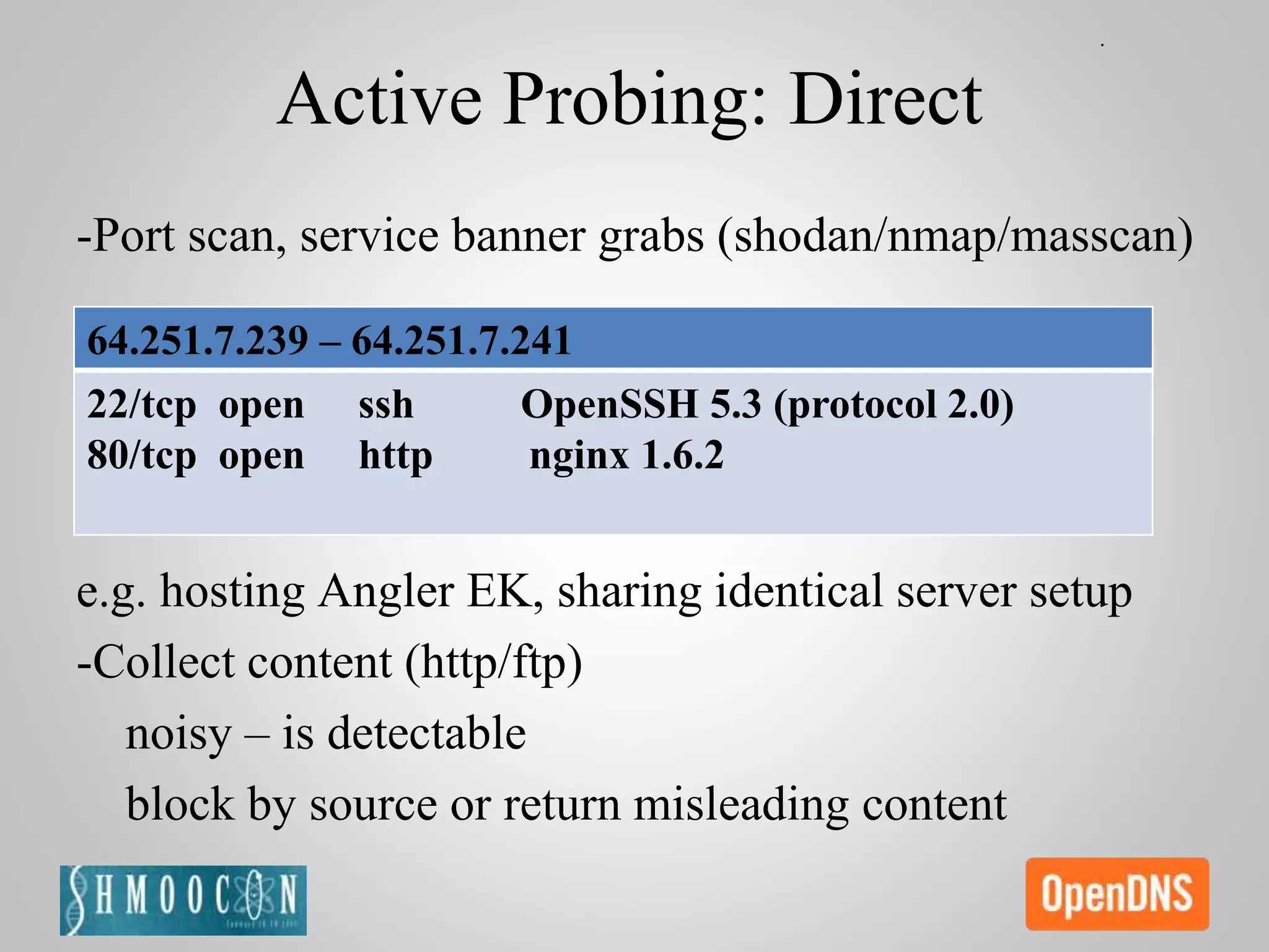 Active Probing: Direct
-Port scan, service banner grabs (shodan/nmap/masscan)
e.g. hosting Angler EK, sharing identical server setup
-Collect content (http/ftp)
noisy – is detectable
block by source or return misleading content
64.251.7.239 – 64.251.7.241
22/tcp open ssh OpenSSH 5.3 (protocol 2.0)
80/tcp open http nginx 1.6.2
 