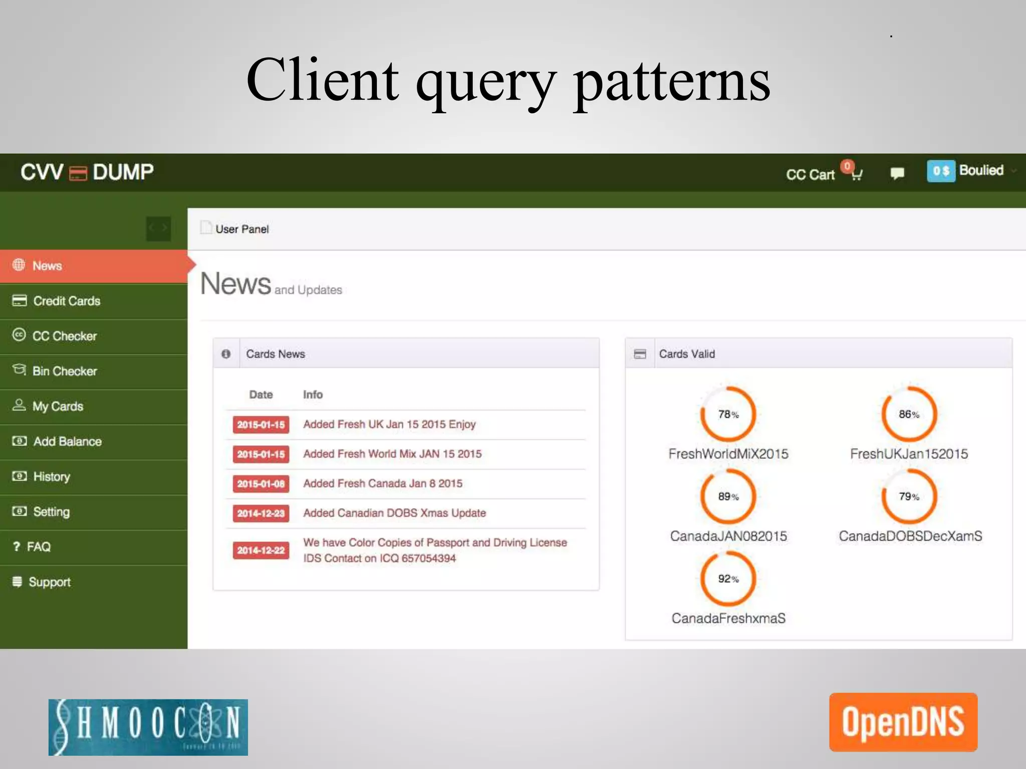 Client query patterns
 