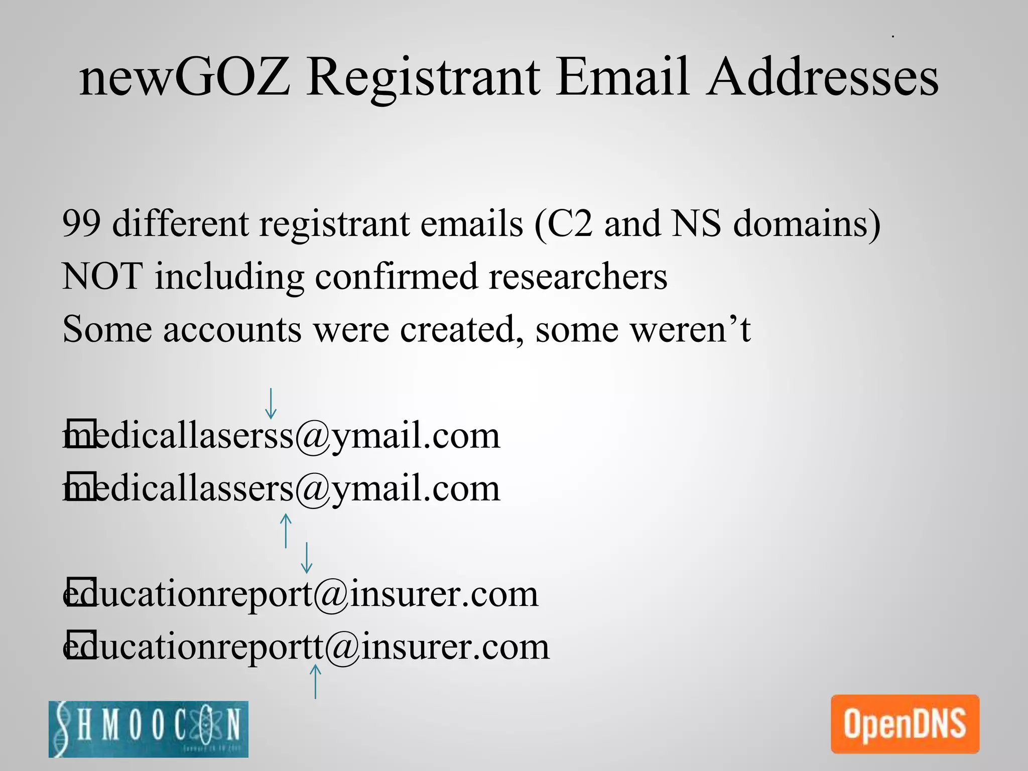 newGOZ Registrant Email Addresses
99 different registrant emails (C2 and NS domains)
NOT including confirmed researchers
Some accounts were created, some weren’t
﻿medicallaserss@ymail.com
﻿medicallassers@ymail.com
﻿educationreport@insurer.com
﻿educationreportt@insurer.com
 