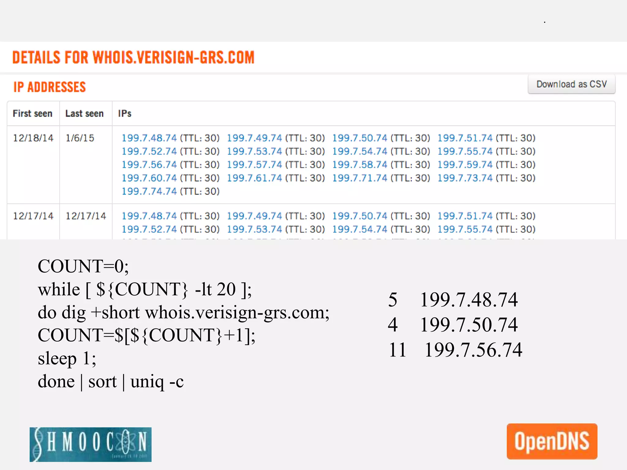 COUNT=0;
while [ ${COUNT} -lt 20 ];
do dig +short whois.verisign-grs.com;
COUNT=$[${COUNT}+1];
sleep 1;
done | sort | uniq -c
5 199.7.48.74
4 199.7.50.74
11 199.7.56.74
 