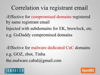 Correlation via registrant email
-Effective for compromised domains registered
by same registrant email
Injected with subdomains for EK, browlock, etc.
e.g. GoDaddy compromised domains
-Effective for malware dedicated CnC domains
e.g. GOZ, zbot, Tinba
the.malware.cabal@gmail.com
 