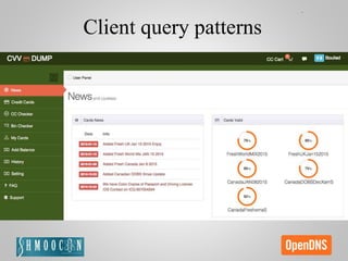 Client query patterns
 