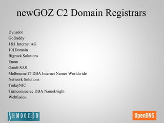 newGOZ C2 Domain Registrars
Dynadot
GoDaddy
1&1 Internet AG
101Domain
Bigrock Solutions
Enom
Gandi SAS
Melbourne IT DBA Internet Names Worldwide
Network Solutions
TodayNIC
Turncommerce DBA NameBright
Webfusion
 