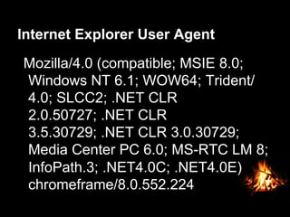 Internet Explorer User Agent
Mozilla/4.0 (compatible; MSIE 8.0;
Windows NT 6.1; WOW64; Trident/
4.0; SLCC2; .NET CLR
2.0.50727; .NET CLR
3.5.30729; .NET CLR 3.0.30729;
Media Center PC 6.0; MS-RTC LM 8;
InfoPath.3; .NET4.0C; .NET4.0E)
chromeframe/8.0.552.224

 