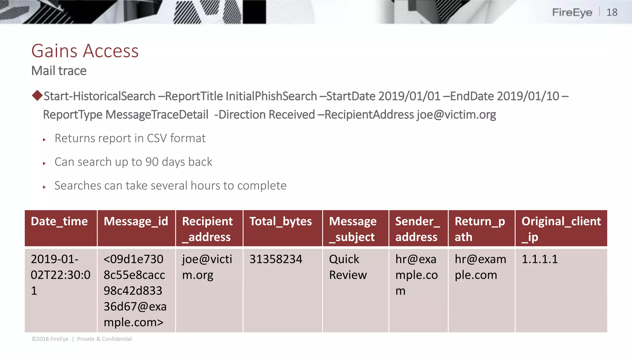 ©2018 FireEye | Private & Confidential
Gains Access
◆Start-HistoricalSearch –ReportTitle InitialPhishSearch –StartDate 2019/01/01 –EndDate 2019/01/10 –
ReportType MessageTraceDetail -Direction Received –RecipientAddress joe@victim.org
▶ Returns report in CSV format
▶ Can search up to 90 days back
▶ Searches can take several hours to complete
18
Mail trace
Date_time Message_id Recipient
_address
Total_bytes Message
_subject
Sender_
address
Return_p
ath
Original_client
_ip
2019-01-
02T22:30:0
1
<09d1e730
8c55e8cacc
98c42d833
36d67@exa
mple.com>
joe@victi
m.org
31358234 Quick
Review
hr@exa
mple.co
m
hr@exam
ple.com
1.1.1.1
 