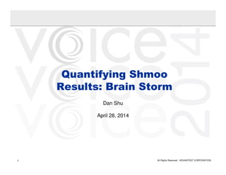 2014/5/11
All Rights Reserved - ADVANTEST CORPORATION1
Quantifying Shmoo
Results: Brain Storm
Dan Shu
April 28, 2014
 