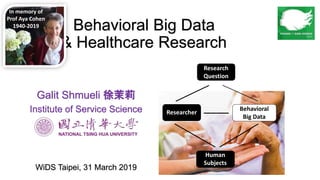 Behavioral Big Data
& Healthcare Research
WiDS Taipei, 31 March 2019
Galit Shmueli 徐茉莉
Institute of Service Science Behavioral
Big Data
Researcher
Human
Subjects
Research
Question
In memory of
Prof Aya Cohen
1940-2019
 