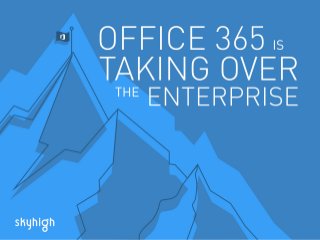 Office 365 is Taking Over the Enterprise