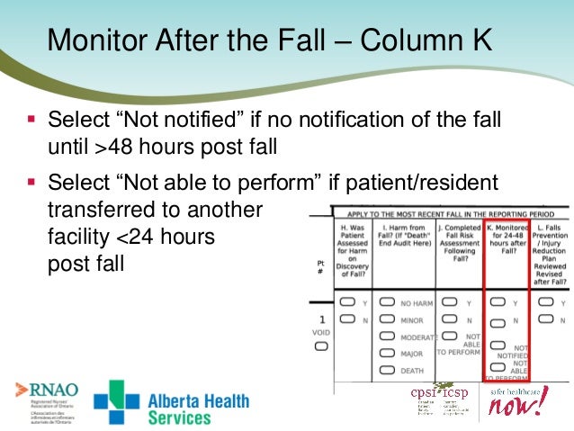 Post Fall Monitoring Program Neuro Checks After A Fall : 8 Things to Have the Doctor Check After an ...