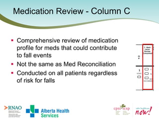 Medication Review - Column C
 Comprehensive review of medication
profile for meds that could contribute
to fall events
 ...