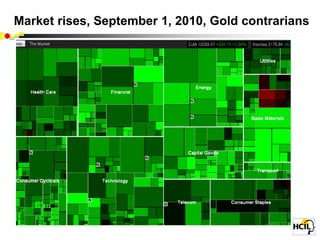 Market rises, September 1, 2010, Gold contrarians
 