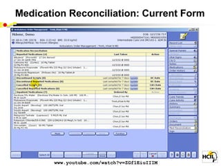 Medication Reconciliation: Current Form




Univ of Maryland HCIL tasks
 - Missing Laboratory Reports
 - Medication Reconciliation
 - Alarms and Alerts Management



               www.cs.umd.edu/hcil/sharp
          www.youtube.com/watch?v=ZGf1EiuIIIM
 