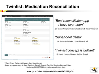 Twinlist: Medication Reconciliation


                                                                 “Best reconciliation app
                                                                   I have ever seen”
                                                                 Dr. Shawn Murphy, PartnersHealthcare & Harvard Medical




                                                                 “Super-cool demo”
                                                                    Dr. Jonathan Nebeker, Univ of Utah & VA




                                                                 “Twinlist concept is brilliant”
                                                                   Dr. Kevin Hughes, Harvard Medical School




Tiffany Chao, Catherine Plaisant, Ben Shneideman
Based on class project of : Leo Claudino, Sameh Khamis, Ran Liu, Ben London, Jay Pujara
                              Students of CMSC734 Information Visualization class

                             www.youtube.com/watch?v=YoSxlKl0pCo
 
