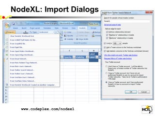 NodeXL: Import Dialogs




  www.codeplex.com/nodexl
 