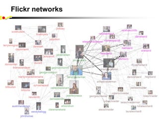 Flickr networks
 