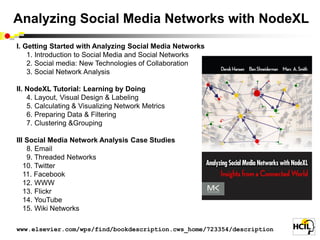Analyzing Social Media Networks with NodeXL
I. Getting Started with Analyzing Social Media Networks
    1. Introduction to Social Media and Social Networks
    2. Social media: New Technologies of Collaboration
    3. Social Network Analysis

II. NodeXL Tutorial: Learning by Doing
    4. Layout, Visual Design & Labeling
    5. Calculating & Visualizing Network Metrics
    6. Preparing Data & Filtering
    7. Clustering &Grouping

III Social Media Network Analysis Case Studies
    8. Email
    9. Threaded Networks
   10. Twitter
   11. Facebook
   12. WWW
   13. Flickr
   14. YouTube
   15. Wiki Networks

www.elsevier.com/wps/find/bookdescription.cws_home/723354/description
 