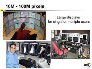 10M - 100M pixels

                           Large displays
                    for single or multiple users
 
