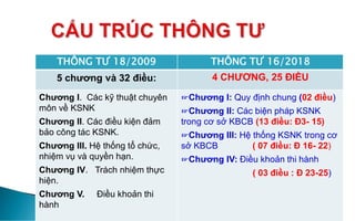 CẬP NHẬT THÔNG TƯ MỚI NHẤT VỀ KIỂM SOÁT NHIỄM KHUẨN TẠI BỆNH VIỆN