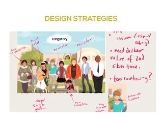 DESIGN STRATEGIES 
 