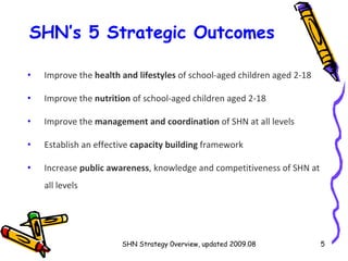 Improve the  health and lifestyles  of school-aged children aged 2-18 Improve the  nutrition  of school-aged children aged 2-18 Improve the  management and coordination  of SHN at all levels Establish an effective  capacity building  framework Increase  public awareness , knowledge and competitiveness of SHN at all levels SHN Strategy 0verview, updated 2009.08 SHN’s 5 Strategic Outcomes  
