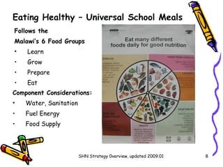 Eating Healthy – Universal School Meals Follows the  Malawi’s 6 Food Groups Learn Grow Prepare Eat SHN Strategy 0verview, updated 2009.01 Component Considerations: Water, Sanitation Fuel Energy Food Supply 