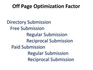 Off Page Optimization Factor

Directory Submission
 Free Submission
         Regular Submission
         Reciprocal Submission
  Paid Submission
          Regular Submission
          Reciprocal Submission
 
