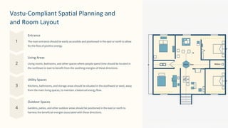 preencoded.png
Vastu-Compliant Spatial Planning and
and Room Layout
Entrance
The main entrance should be easily accessible and positioned in the east or north to allow
for the flow of positive energy.
Living Areas
Living rooms, bedrooms, and other spaces where people spend time should be located in
the northeast or east to benefit from the soothing energies of these directions.
Utility Spaces
Kitchens, bathrooms, and storage areas should be situated in the southwest or west, away
from the main living spaces, to maintain a balanced energy flow.
Outdoor Spaces
Gardens, patios, and other outdoor areas should be positioned in the east or north to
harness the beneficial energies associated with these directions.
 