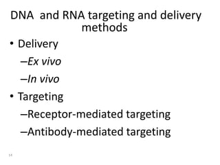 DNA and RNA targeting and delivery
methods
• Delivery
–Ex vivo
–In vivo
• Targeting
–Receptor-mediated targeting
–Antibody-mediated targeting
14
 