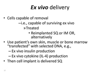 Ex vivo delivery
• Cells capable of removal
–i.e., capable of surviving ex vivo
»Treated
• Reimplanted SQ or IM OR,
alternatively
• Use patient’s own skin, muscle or bone marrow
“transfected” with selected DNA, e.g.,
– Ex vivo insulin production
– Ex vivo cytokine (IL-4) production
• Then cell implant is delivered SQ
15
 