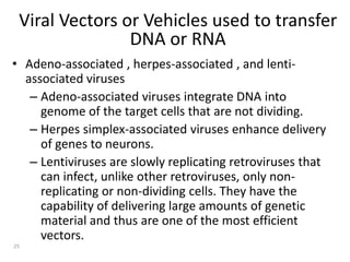 Viral Vectors or Vehicles used to transfer
DNA or RNA
• Adeno-associated , herpes-associated , and lenti-
associated viruses
– Adeno-associated viruses integrate DNA into
genome of the target cells that are not dividing.
– Herpes simplex-associated viruses enhance delivery
of genes to neurons.
– Lentiviruses are slowly replicating retroviruses that
can infect, unlike other retroviruses, only non-
replicating or non-dividing cells. They have the
capability of delivering large amounts of genetic
material and thus are one of the most efficient
vectors.
25
 
