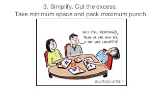 3. Simplify. Cut the excess.
Take minimum space and pack maximum punch
 