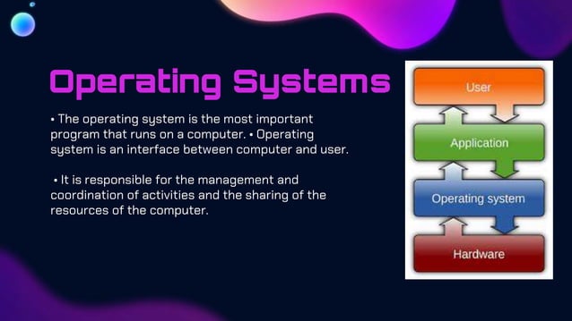 OPERATING SYSTEM AND ITS FUNCTION | PPT