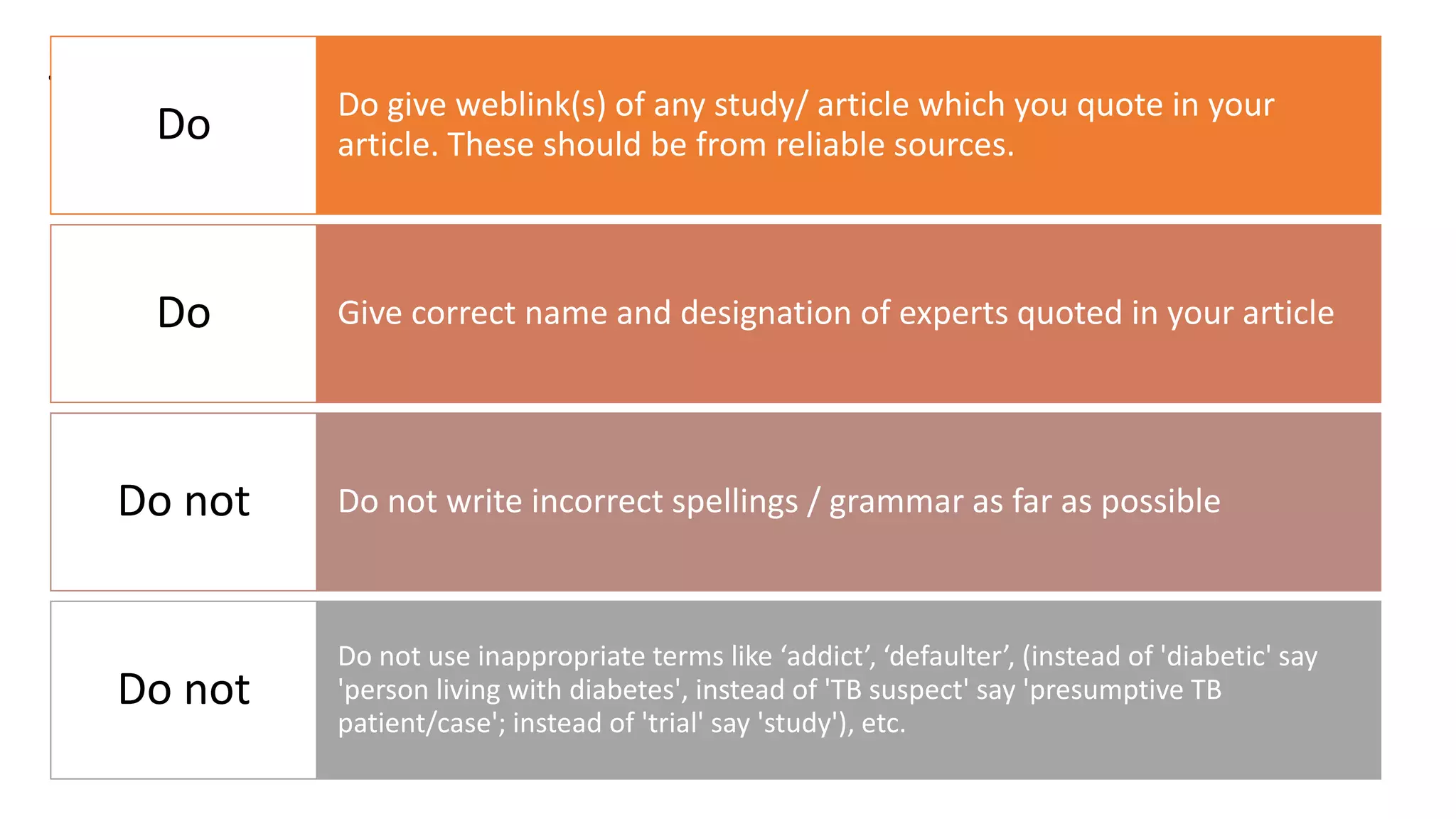 Some do’s and don’t's
Do give weblink(s) of any study/ article which you quote in your
article. These should be from reliable sources.
Do
Give correct name and designation of experts quoted in your article
Do
Do not write incorrect spellings / grammar as far as possible
Do not
Do not use inappropriate terms like ‘addict’, ‘defaulter’, (instead of 'diabetic' say
'person living with diabetes', instead of 'TB suspect' say 'presumptive TB
patient/case'; instead of 'trial' say 'study'), etc.
Do not