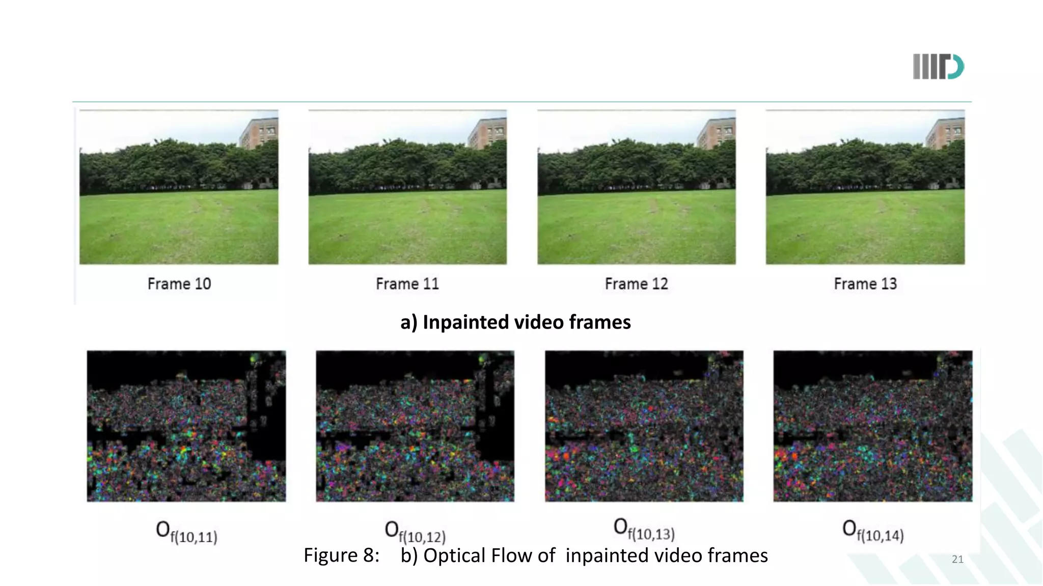 21
a) Inpainted video frames
b) Optical Flow of inpainted video framesFigure 8:
 