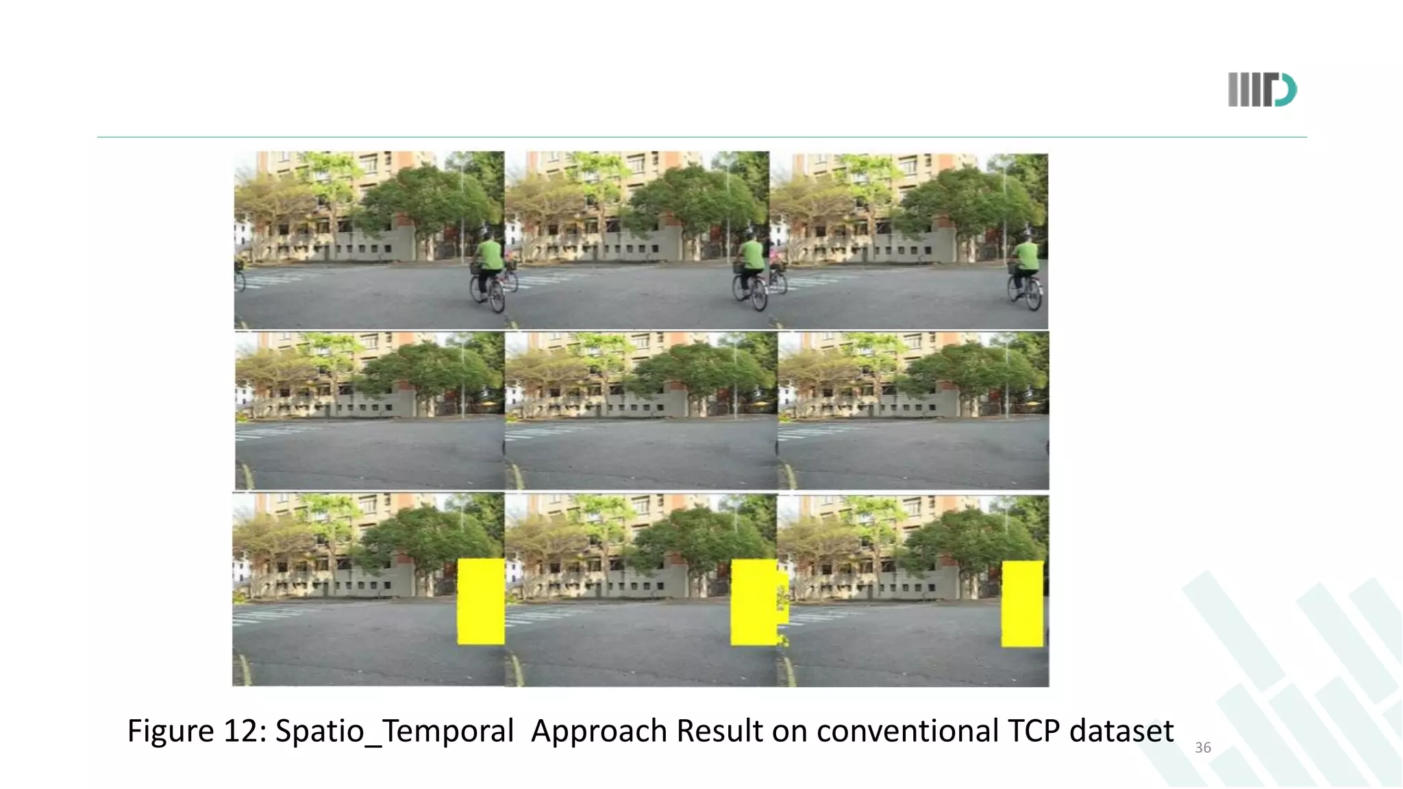 36
Figure 12: Spatio_Temporal Approach Result on conventional TCP dataset
 