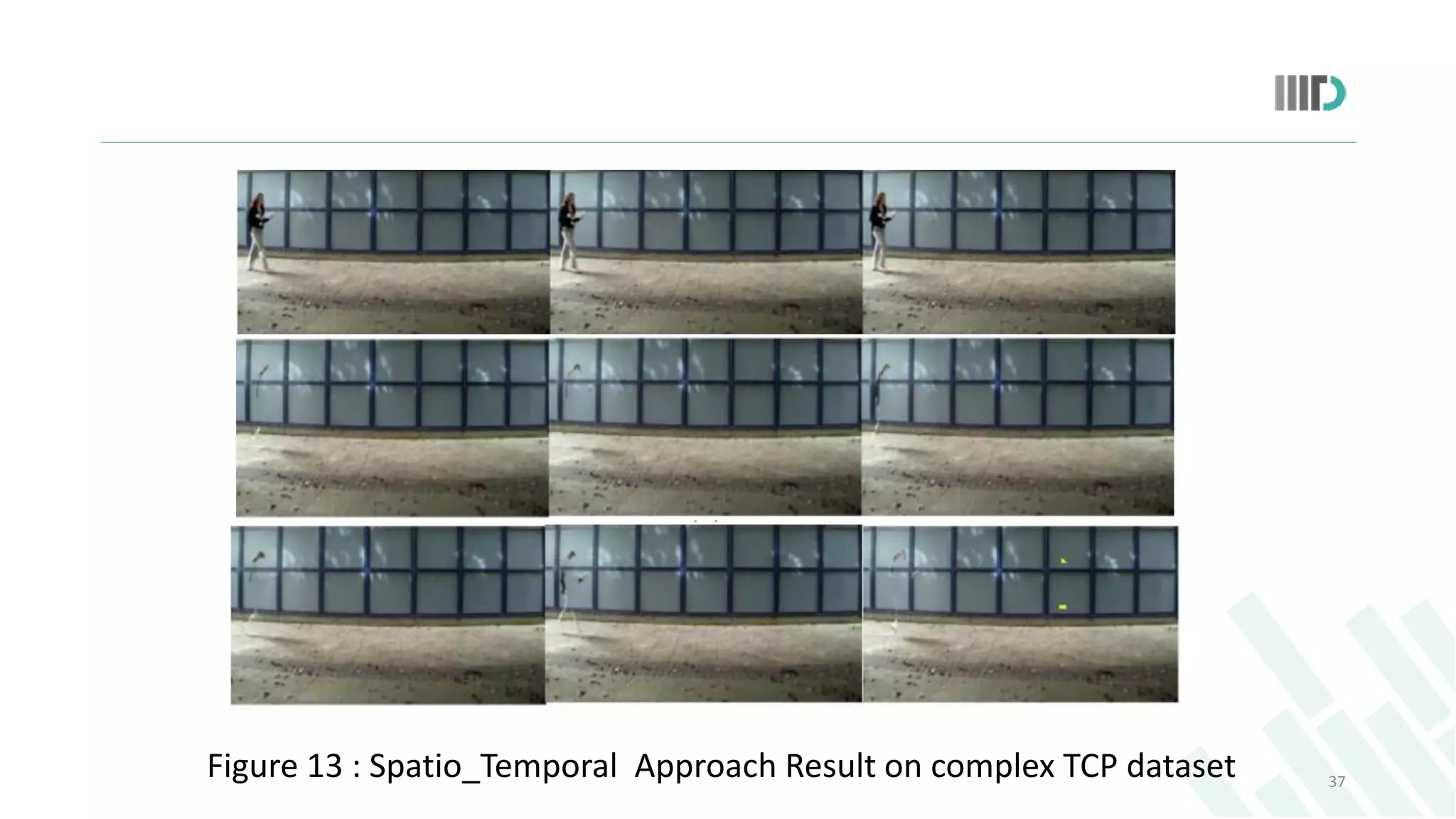 37
Figure 13 : Spatio_Temporal Approach Result on complex TCP dataset
 